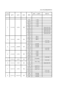 面料回厂、领料跟踪表