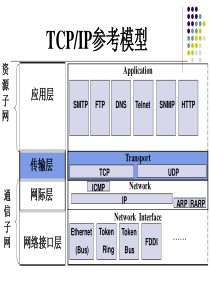 方正熊猫新一代硬件安全网关PAGD