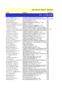 木业板材及木工机械企业