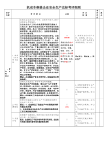 机动车维修企业安全生产标准化达标考评细则