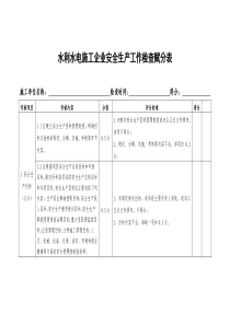 水利水电施工企业安全生产工作检查赋分表_XXXX0819