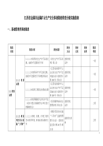 江西省金属非金属矿山生产安全事故隐患排查分级实施指南