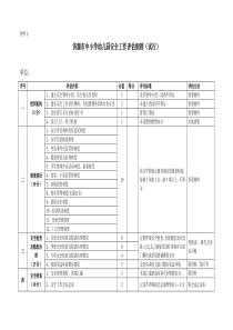 济源市中小学幼儿园安全工作评估细则(试行)