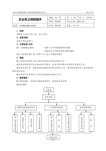 浙江远洲集团安全保卫控制程序