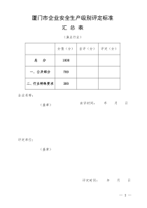 渔业- 安全生产级别评定标准