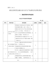 湖北省商贸仓储企业安全生产标准化考评检查表