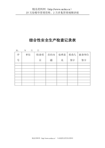 煤炭行业-安环部-综合性安全生产检查记录表