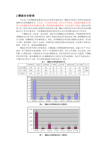 爆破安全管理