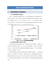 高端女装品牌发展分析报告