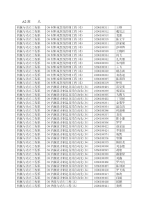 机械与动力工程系