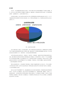 瑞星发布XXXX中国企业安全报告