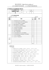 生产类考核——生产安全管理考核