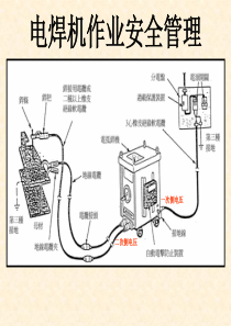 电焊机安全检查