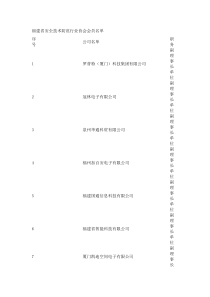 福建省安全技术防范行业协会会员名单