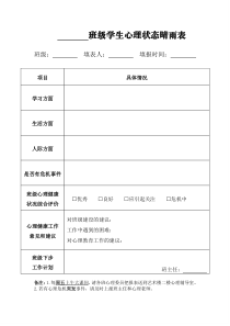 心理安全报表班级状态晴雨表