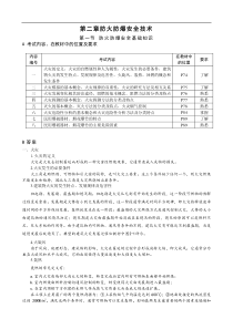 第二章防火防爆安全技术(1)