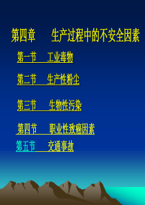 第四章生产过程中的不安全因素