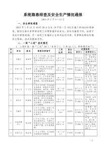 系统隐患排查及安全生产情况通报第2期(1)