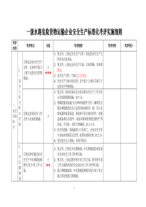 级水路危险货物运输企业安全生产标准化考评实施细则