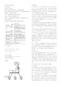 网络安全讲义7062225026