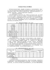 美国直升机安全性概况