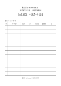 职业健康安全、环境检查不符合台帐