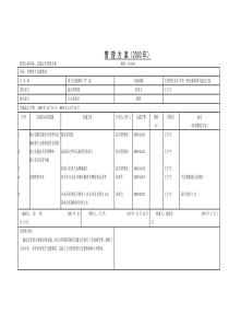 职业健康安全环境