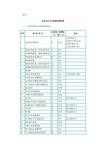 职业安全卫生检验及特种劳动防护用品检验收费标准-河源市质