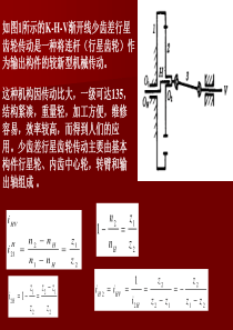 机械创新设计(第九章)