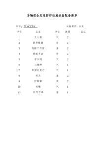 车辆安全应急防护清单（DOC36页）