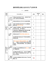 道路旅客运输企业安全生产达标标准(一二级)陈XXXX1031