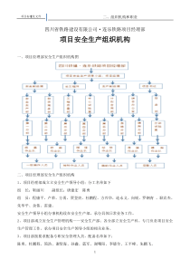 连乐项目安全生产组织机构与职责