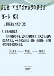 机械创新设计方案