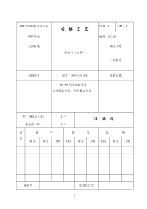 锅炉检修工艺卡-安全门