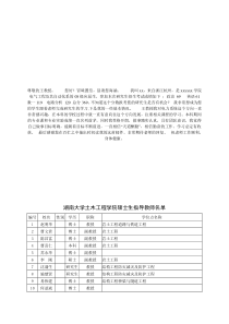 湖南大学电气学院导师介绍及给导师发的邮件的模板