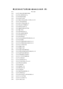 顺义区安全生产分类分级B级企业公示名单（四）