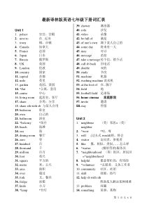 最新译林版英语七年级下册词汇表