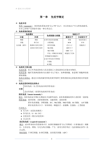 医学免疫学重点整理