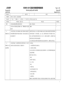 ISO9001-2015内审检查表(附检查记录)