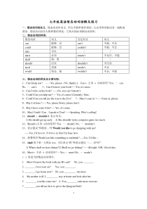 七年级英语情态动词的讲解与练习