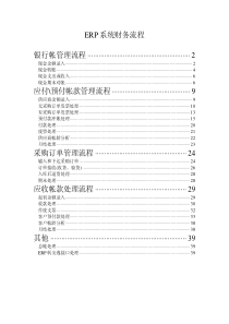 ERP系统财务流程（PDF40页）