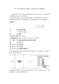 关于综合布线信息点TO-TD-TP的图标