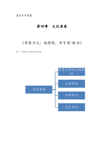 教师资格证综合素质文化素养总结