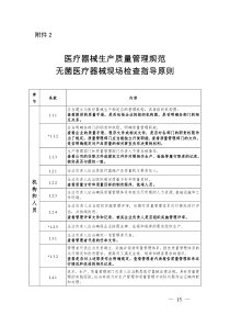 医疗器械生产质量管理规范无菌医疗器械现场检查指导原则