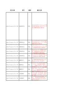Premiere-Pro-CS5--复习题