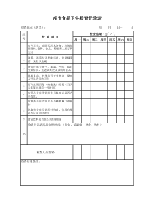 超市食品安全检查表