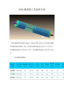 DTRO膜系统工艺流程介绍