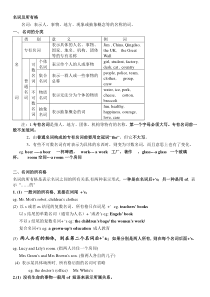 初中名词所有格讲解及练习及答案