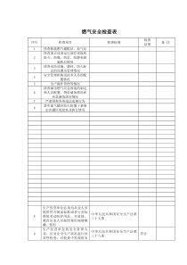 燃气安全检查表