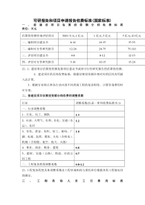 可研报告和项目申请报告收费标准